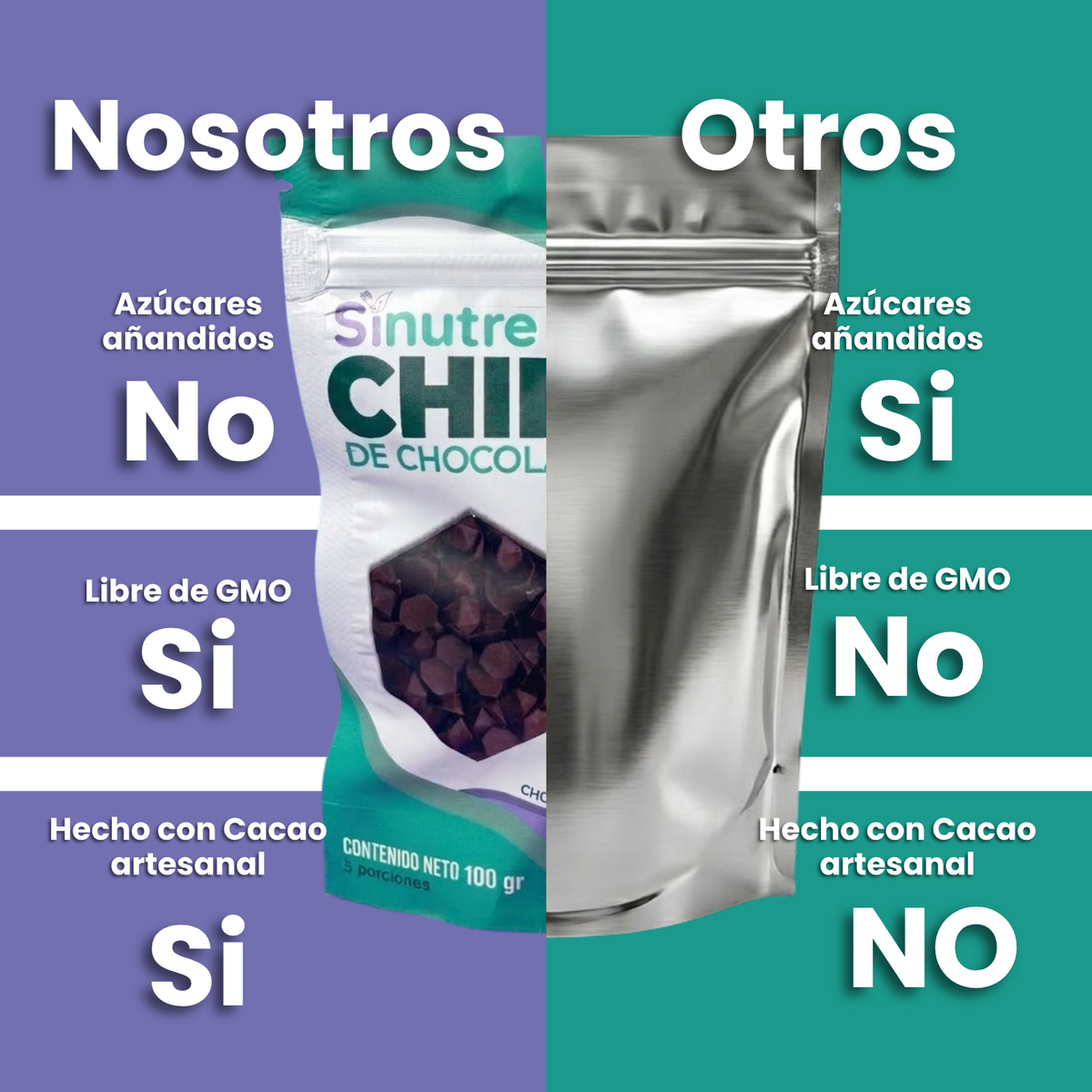 Chips de Chocolate al 60% 100gr
