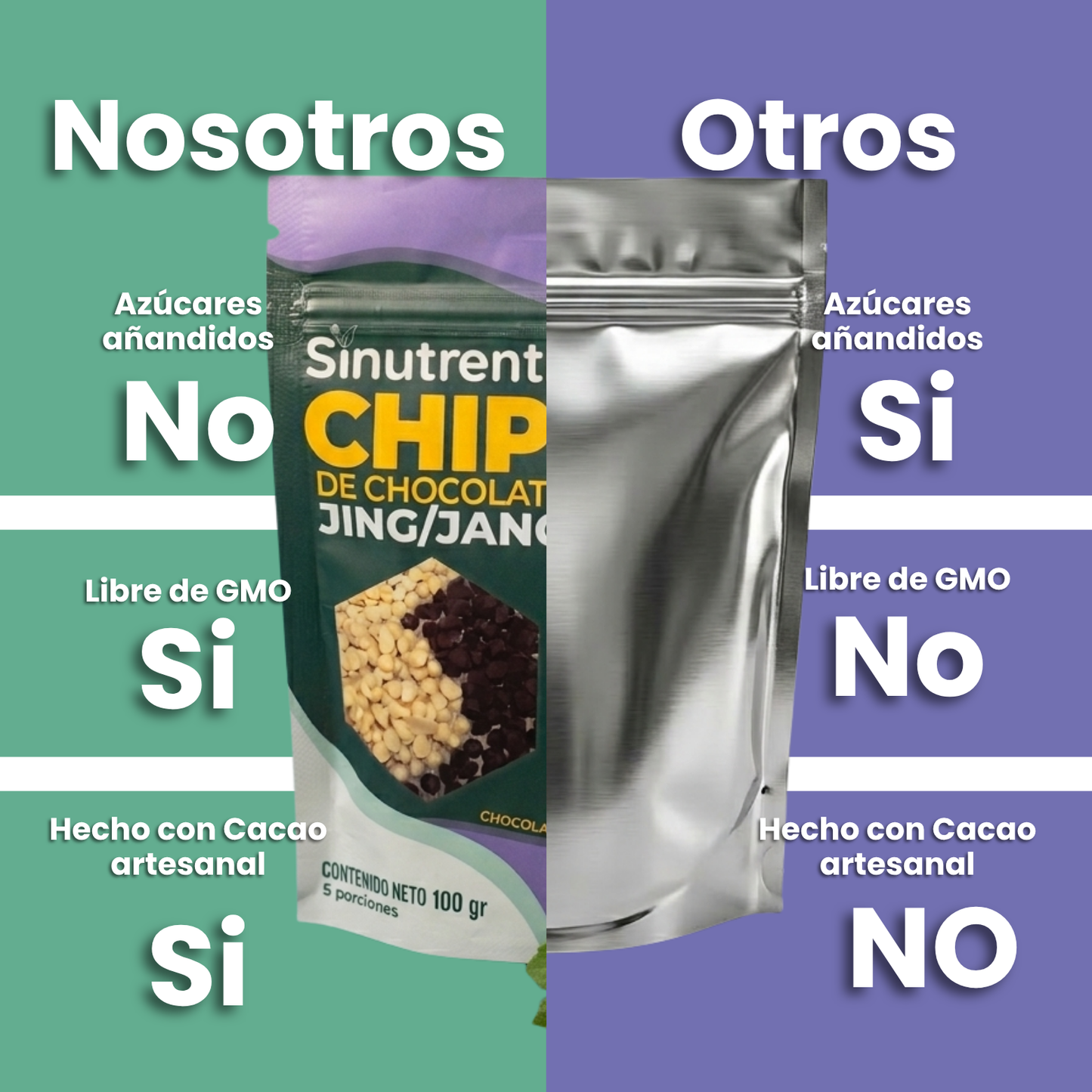 Chips de Chocolate Jing Jang 100gr