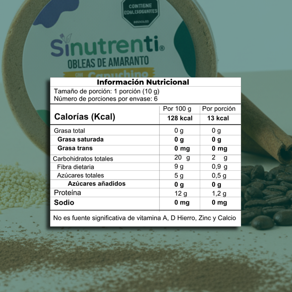 Detalle Capuchino