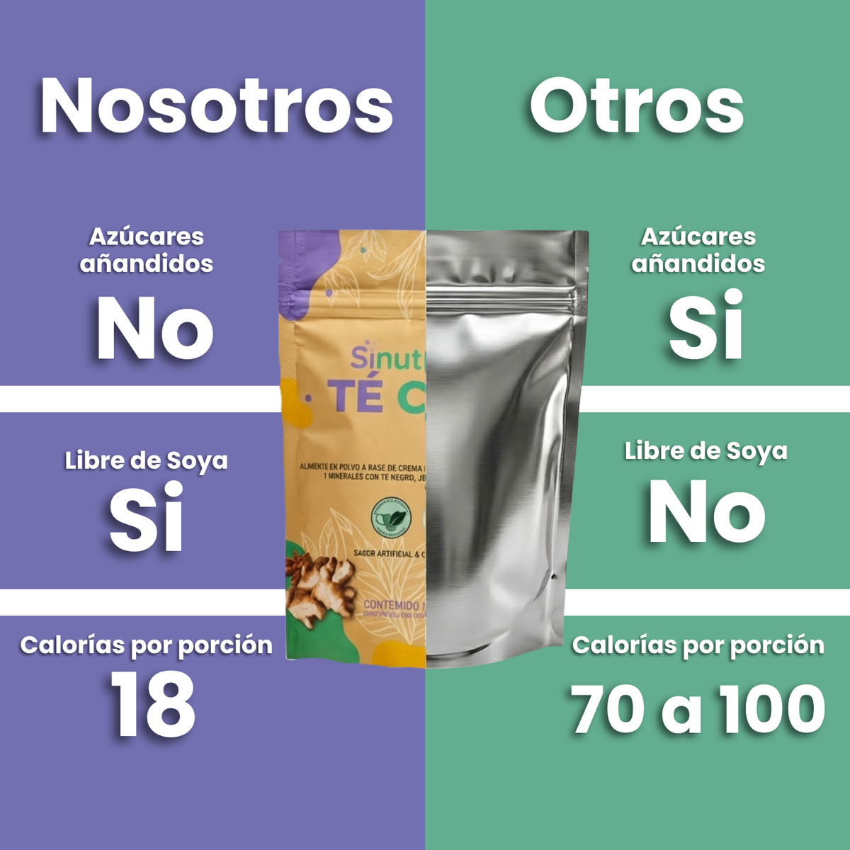 Té Chai zero 200gr
