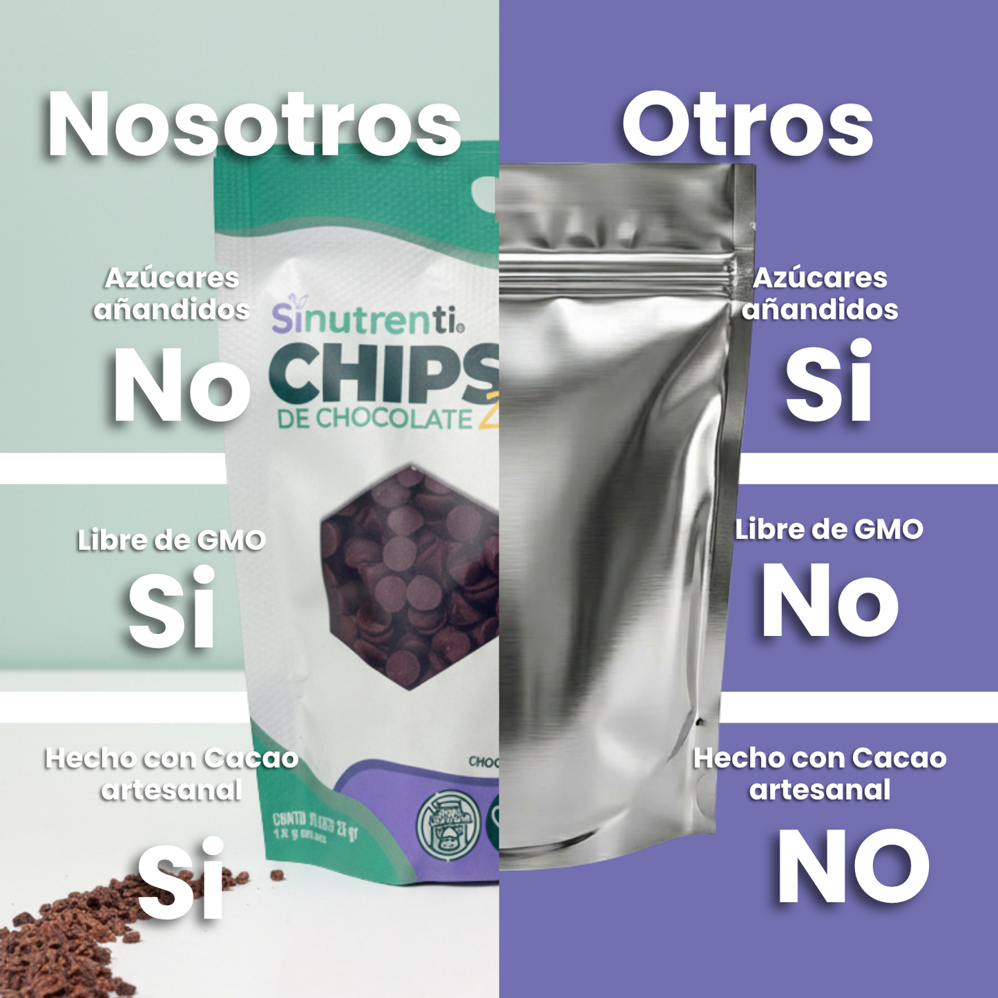 Chips de Chocolate al 60% 25gr