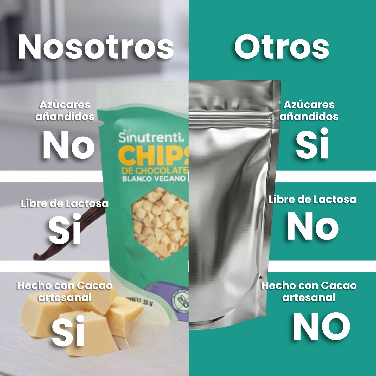 Chips de Chocolate Blanco Vegano 25gr